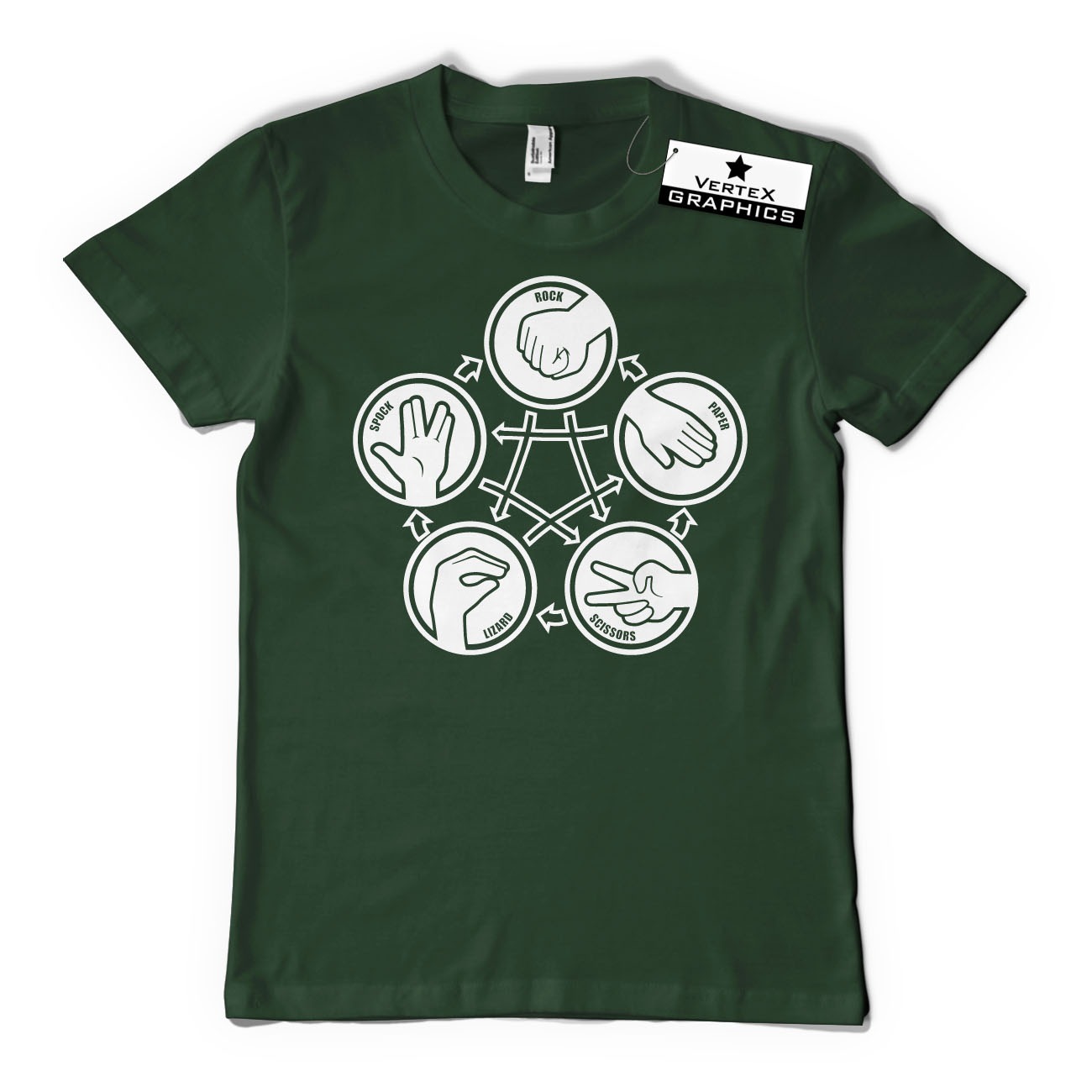 Rock Paper Scissors Lizard Spock T-Shirt | Funny, Gamer, Gift, Sheldon Cooper... - Picture 9 of 10