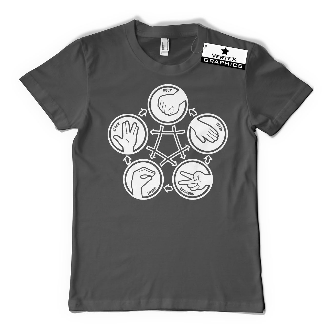 Rock Paper Scissors Lizard Spock T-Shirt | Funny, Gamer, Gift, Sheldon Cooper... - Picture 10 of 10