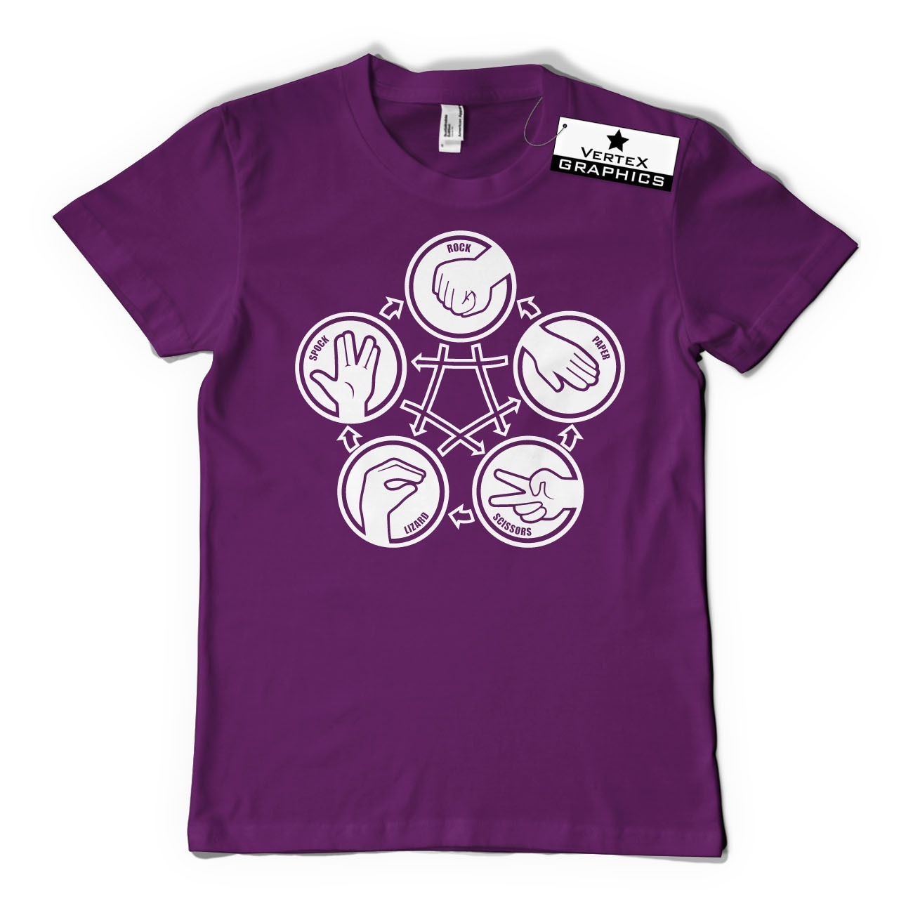 Rock Paper Scissors Lizard Spock T-Shirt | Funny, Gamer, Gift, Sheldon Cooper... - Picture 7 of 10