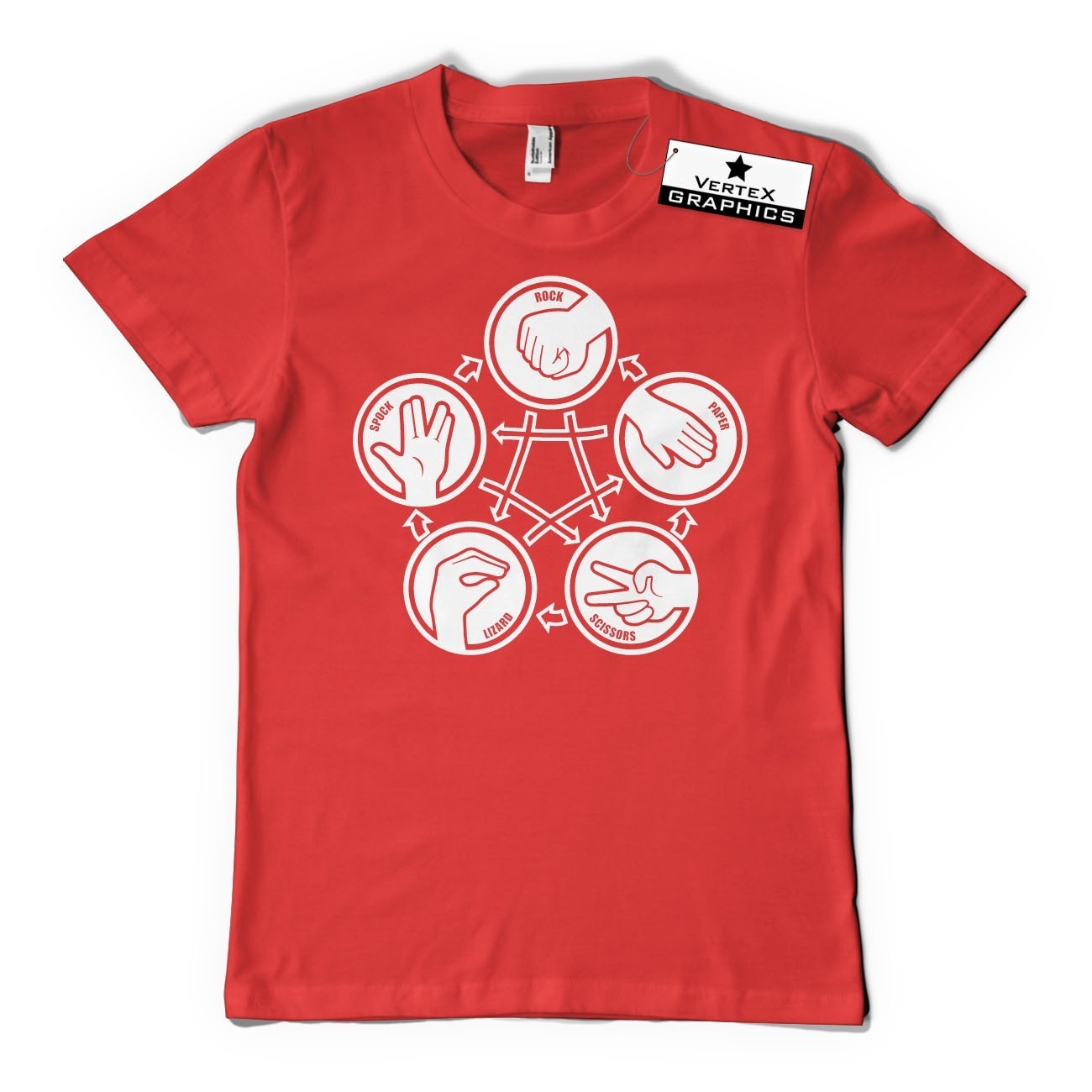 Rock Paper Scissors Lizard Spock T-Shirt | Funny, Gamer, Gift, Sheldon Cooper... - Picture 8 of 10